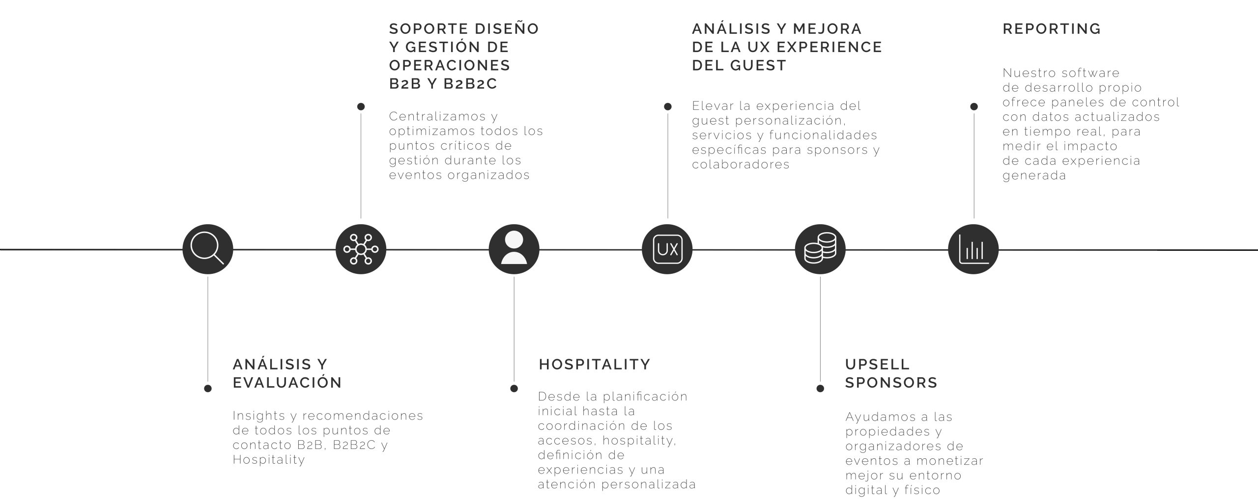 Esquema Desktop – ES (1)